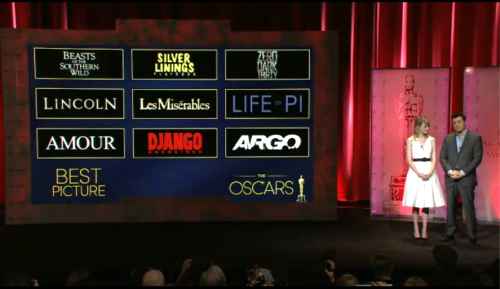 «لینکلن» استیون اسپیلبرگ رکورددار نامزدی اسکار 2013 + لیست کامل نامزدها در تمامی رشته‎ها 